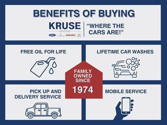 new 2025 Ford Bronco car, priced at $52,340