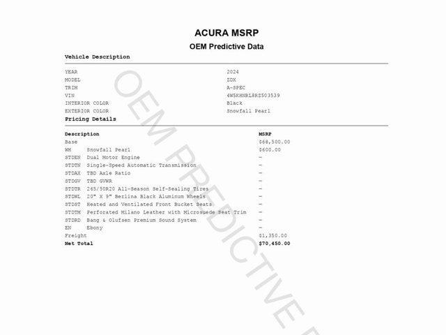 used 2024 Acura ZDX car, priced at $33,499