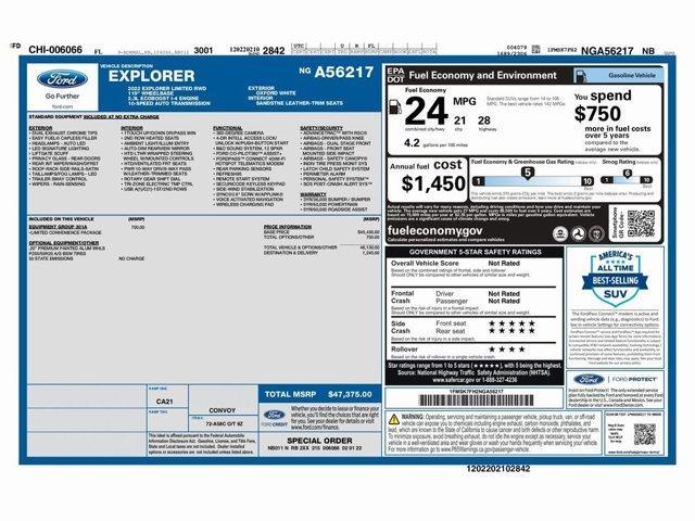 used 2022 Ford Explorer car, priced at $24,999