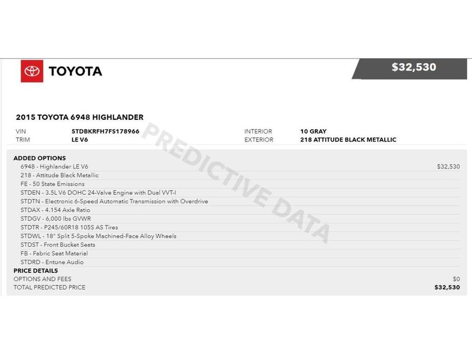 used 2015 Toyota Highlander car, priced at $21,499