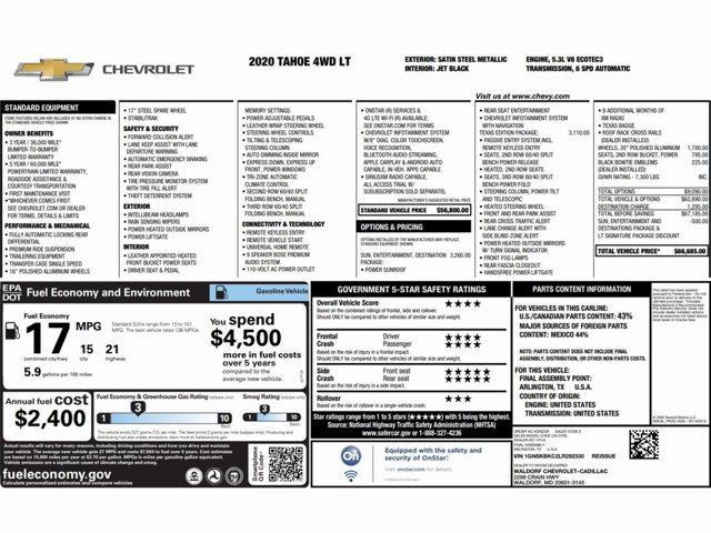 used 2020 Chevrolet Tahoe car, priced at $31,499