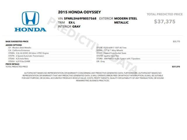 used 2015 Honda Odyssey car, priced at $12,999