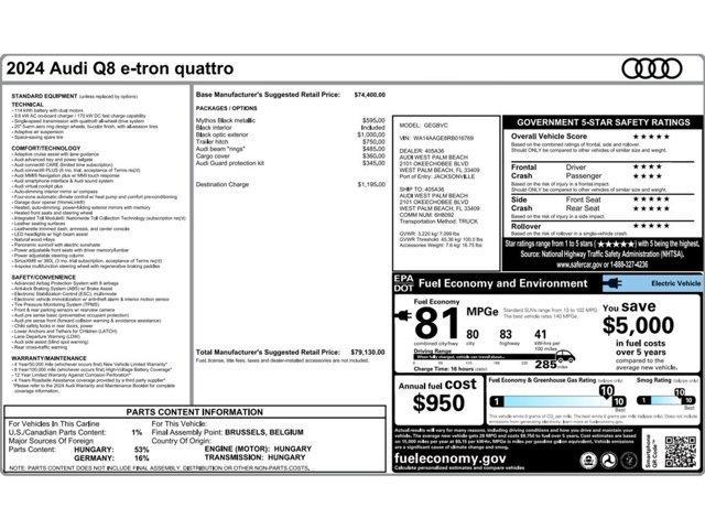 used 2024 Audi Q8 e-tron car, priced at $45,999