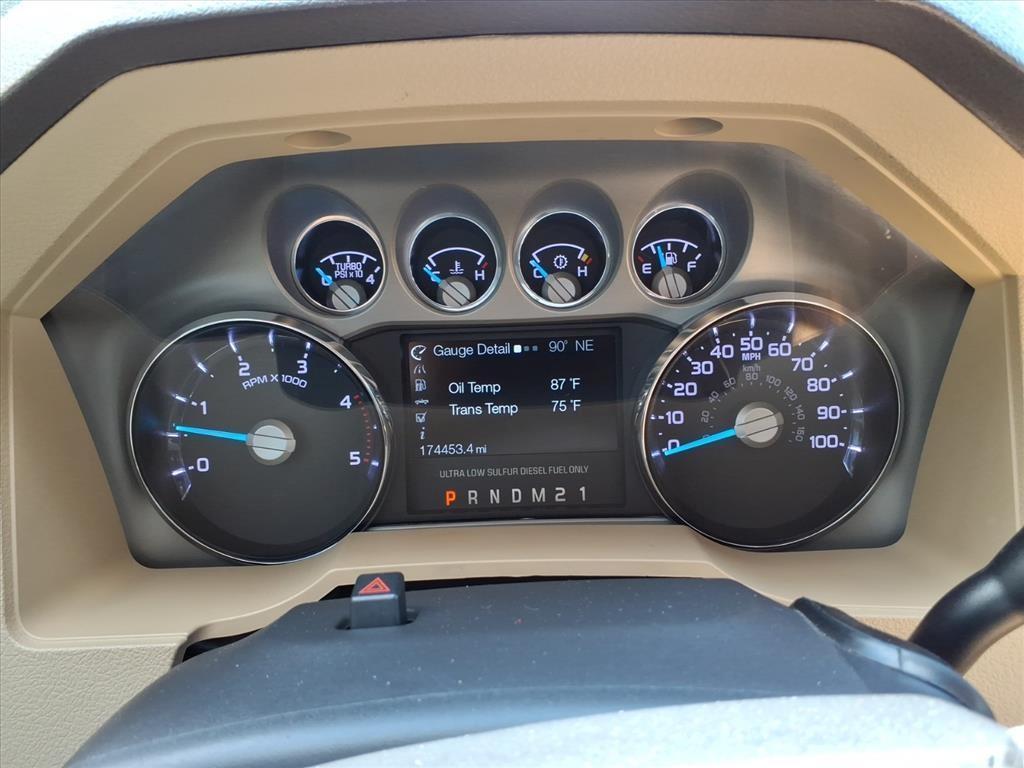 used 2016 Ford F-250 car, priced at $29,967