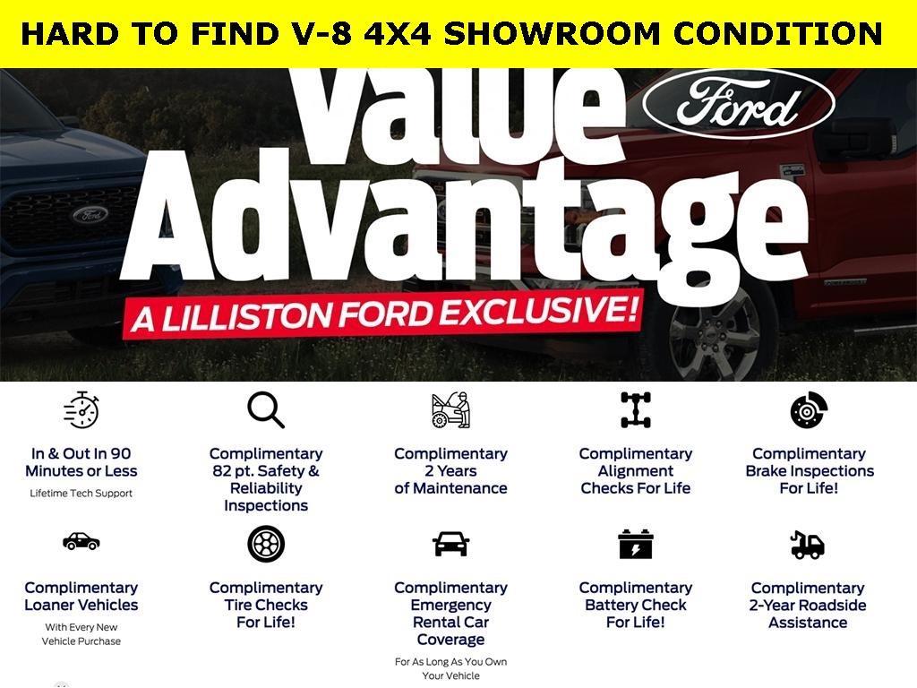 used 2023 Ford F-150 car, priced at $45,000