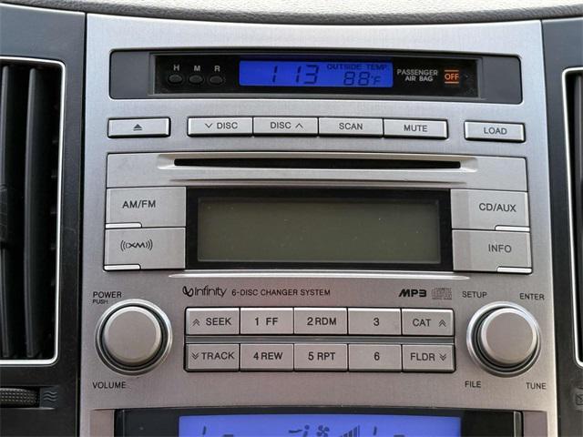 used 2010 Hyundai Veracruz car, priced at $5,750