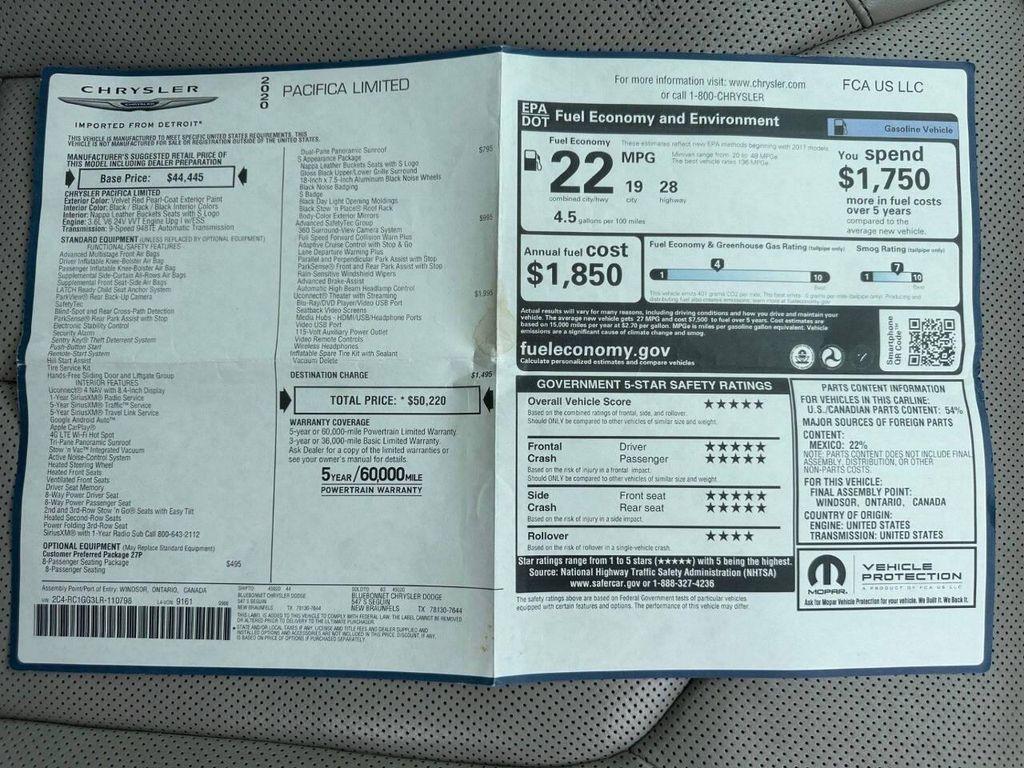 used 2020 Chrysler Pacifica car, priced at $16,999