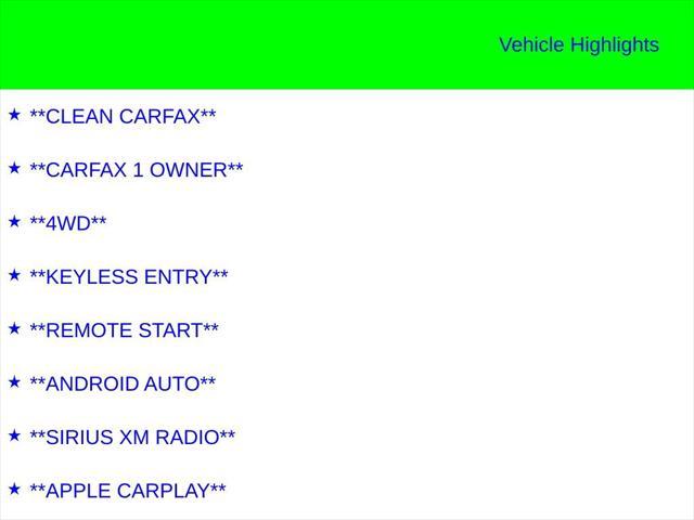 used 2024 Ford Explorer car, priced at $33,982