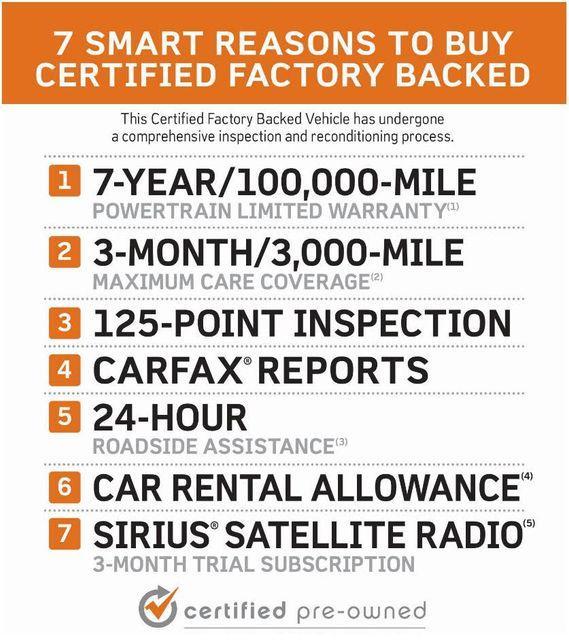 used 2022 Chrysler Pacifica car, priced at $24,988