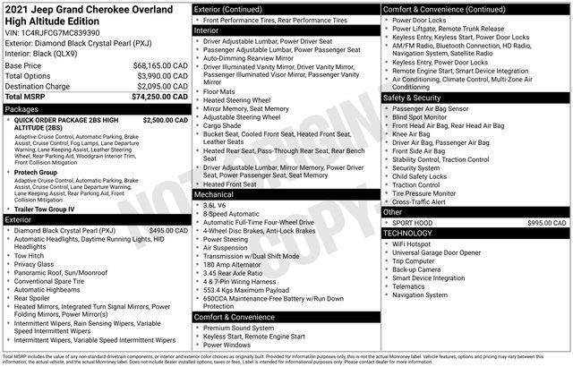 used 2021 Jeep Grand Cherokee car, priced at $30,988