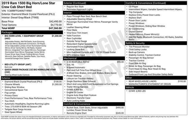 used 2019 Ram 1500 car, priced at $24,992