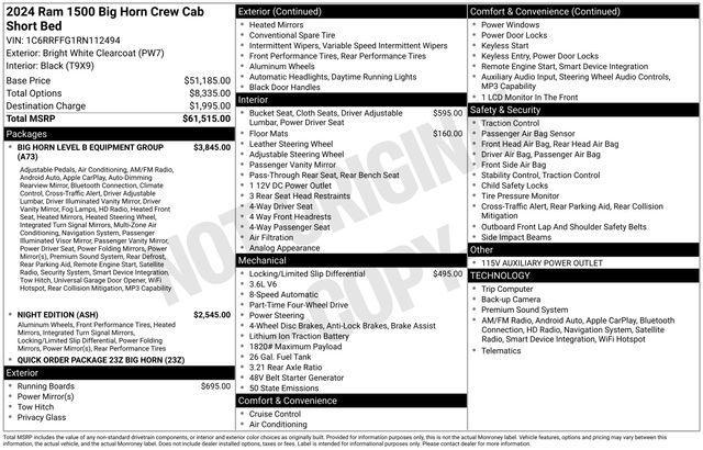 used 2024 Ram 1500 car, priced at $35,991
