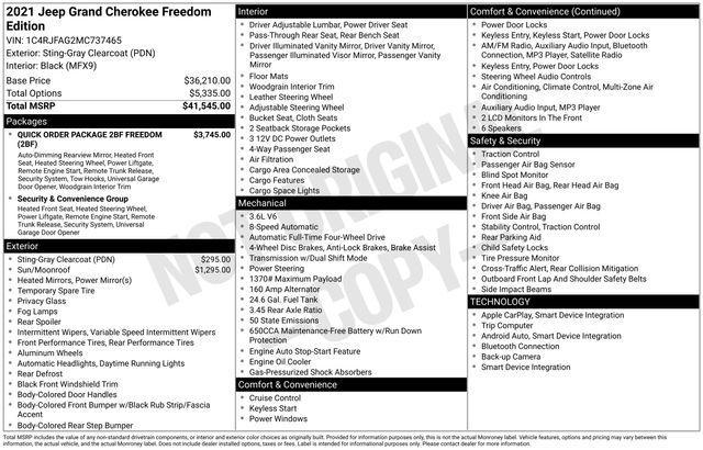 used 2021 Jeep Grand Cherokee car, priced at $21,988