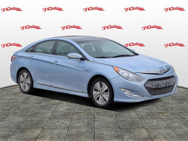 used 2015 Hyundai Sonata Hybrid car, priced at $9,994