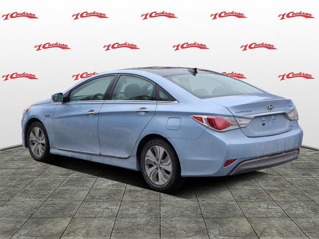 used 2015 Hyundai Sonata Hybrid car, priced at $9,994