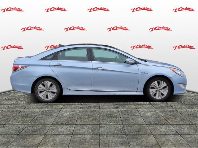 used 2015 Hyundai Sonata Hybrid car, priced at $9,994