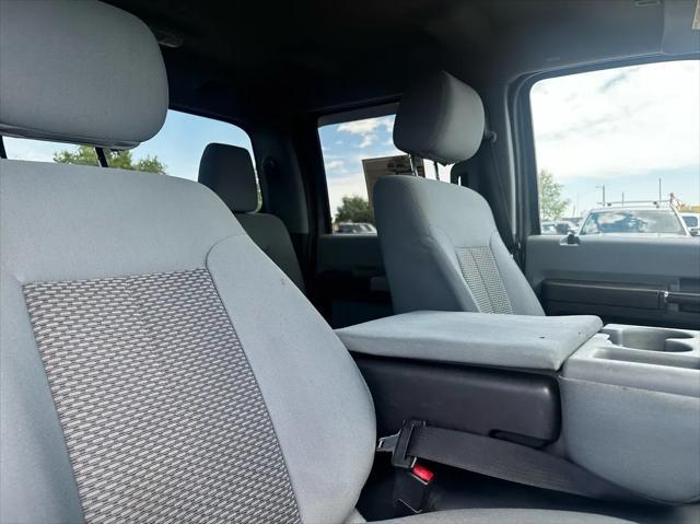 used 2016 Ford F-250 car, priced at $24,980