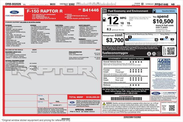 used 2023 Ford F-150 car, priced at $111,892