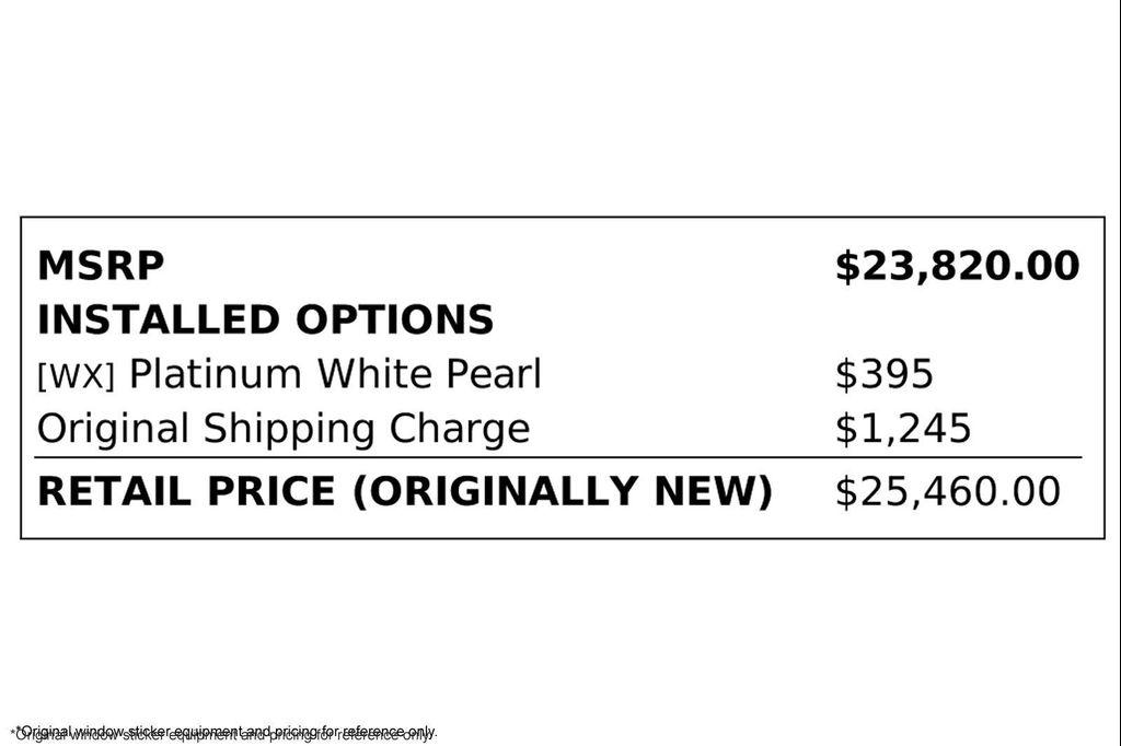 used 2022 Honda HR-V car, priced at $20,894