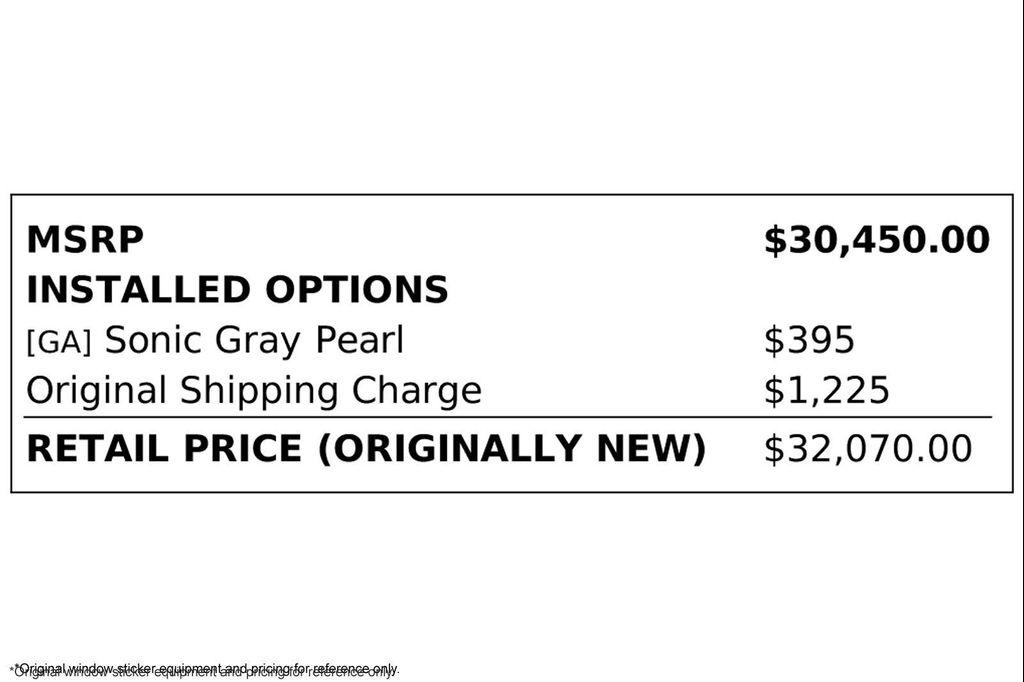 used 2021 Honda CR-V car, priced at $25,894