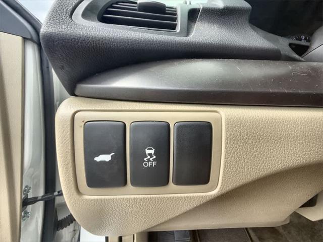 used 2015 Acura RDX car, priced at $14,834