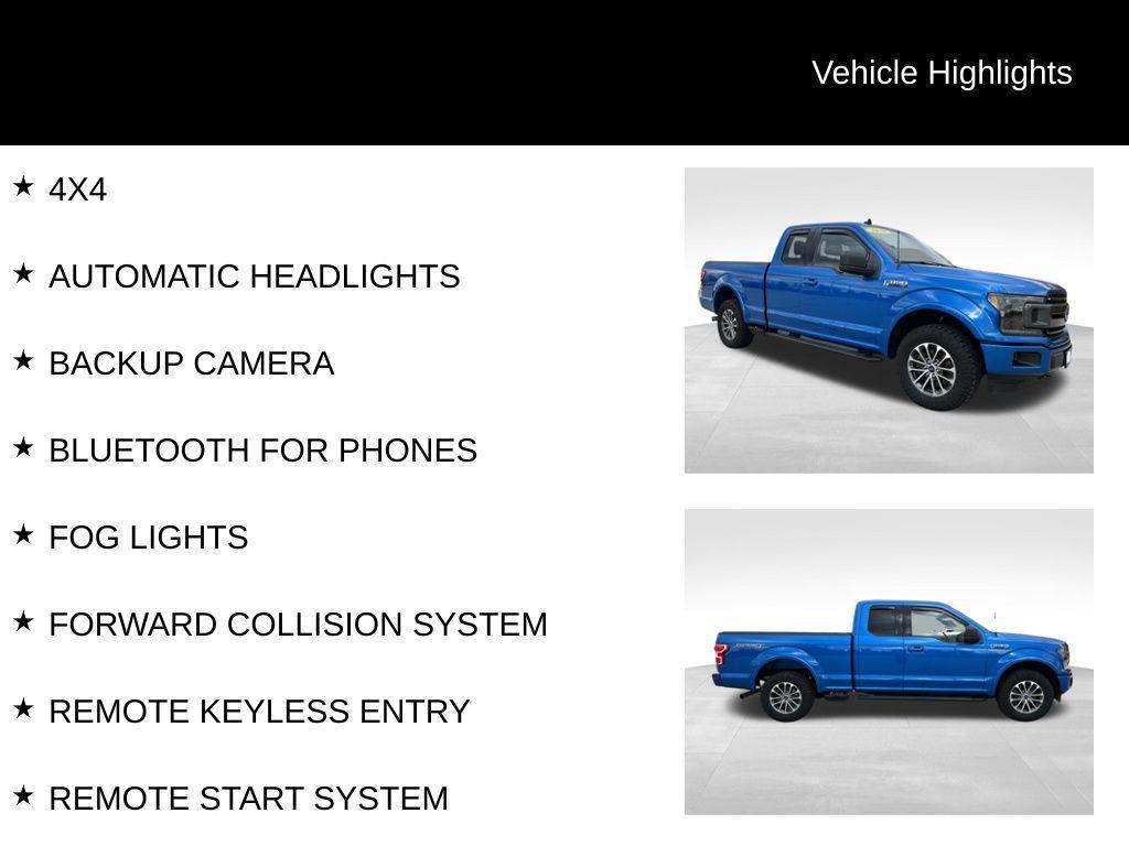 used 2020 Ford F-150 car, priced at $22,732