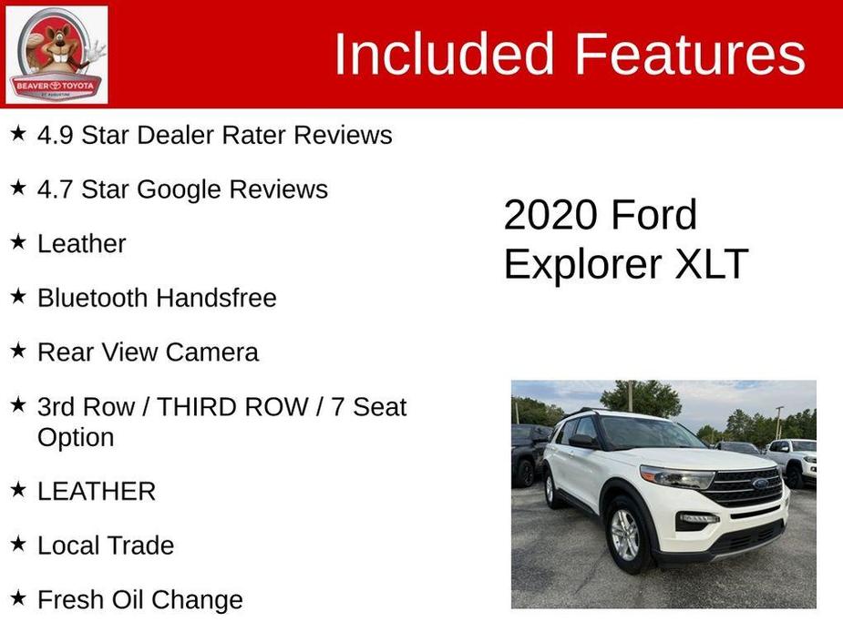 used 2020 Ford Explorer car, priced at $18,900