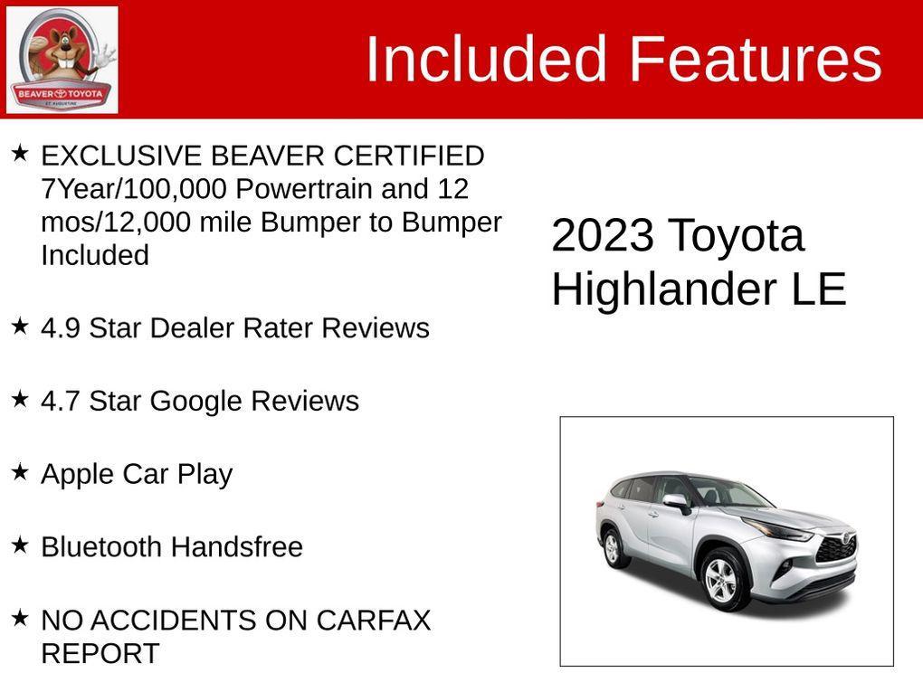 used 2023 Toyota Highlander car, priced at $34,000