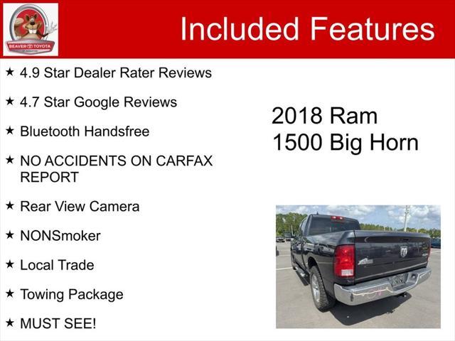 used 2018 Ram 1500 car, priced at $18,600