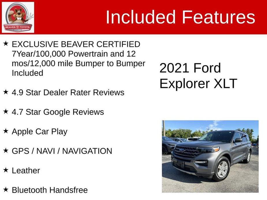 used 2021 Ford Explorer car, priced at $31,700
