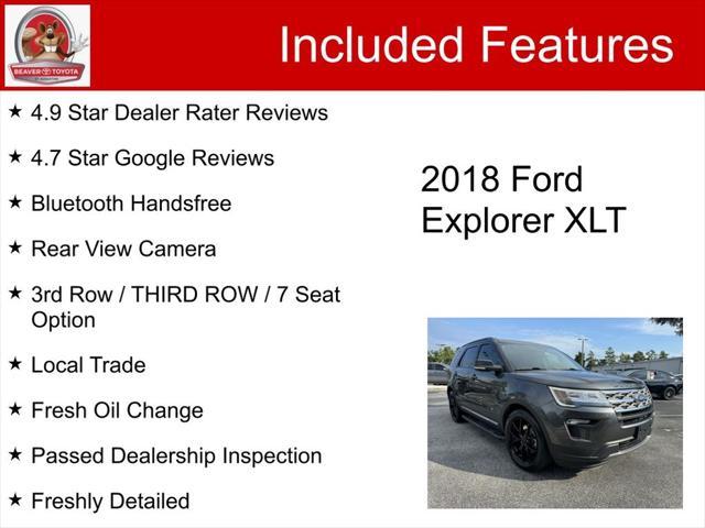 used 2018 Ford Explorer car, priced at $16,600