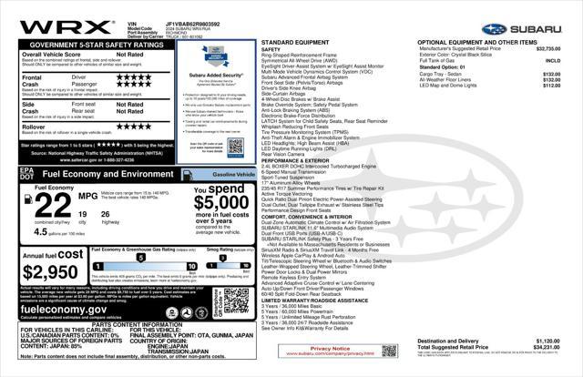 used 2024 Subaru WRX car, priced at $30,971