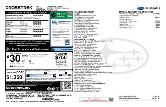 used 2020 Subaru Crosstrek car, priced at $18,471