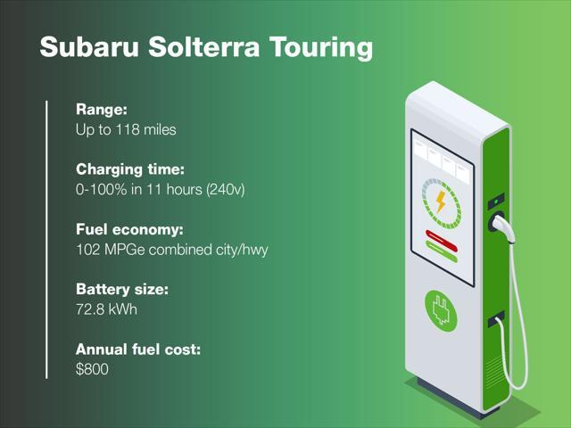 new 2025 Subaru Solterra car, priced at $46,452