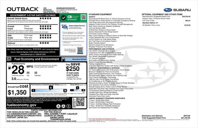 used 2019 Subaru Outback car, priced at $23,641
