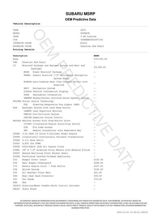 used 2016 Subaru Outback car, priced at $14,949