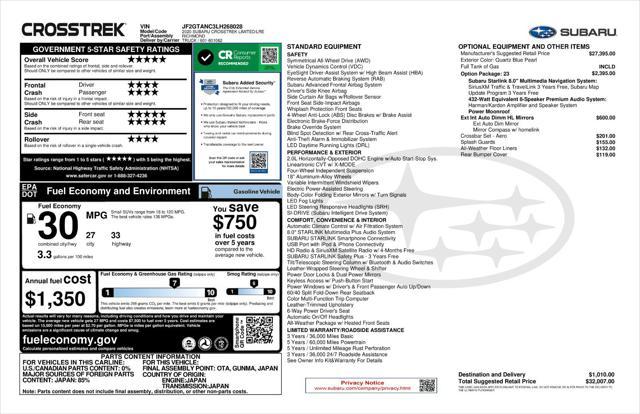 used 2020 Subaru Crosstrek car, priced at $22,971