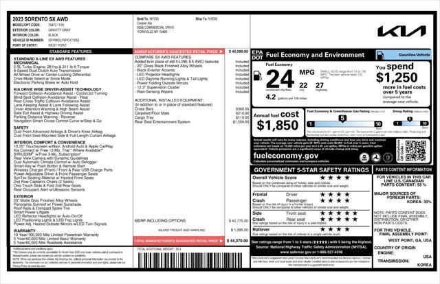 used 2023 Kia Sorento car, priced at $35,689
