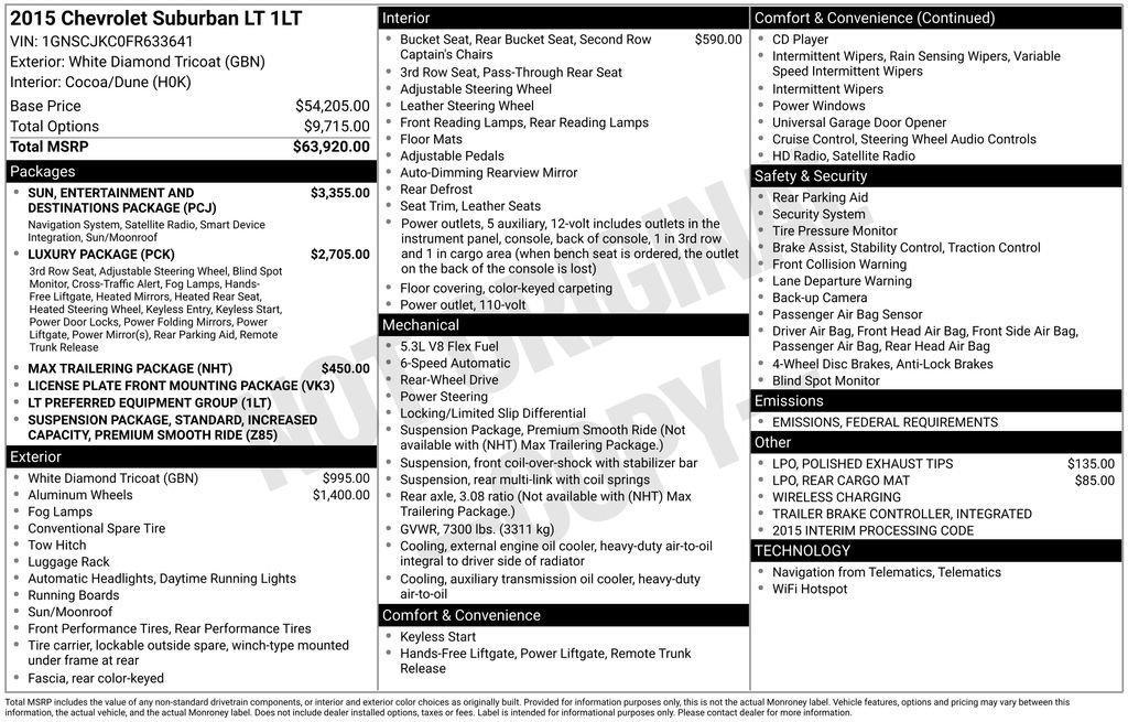 used 2015 Chevrolet Suburban car, priced at $19,035