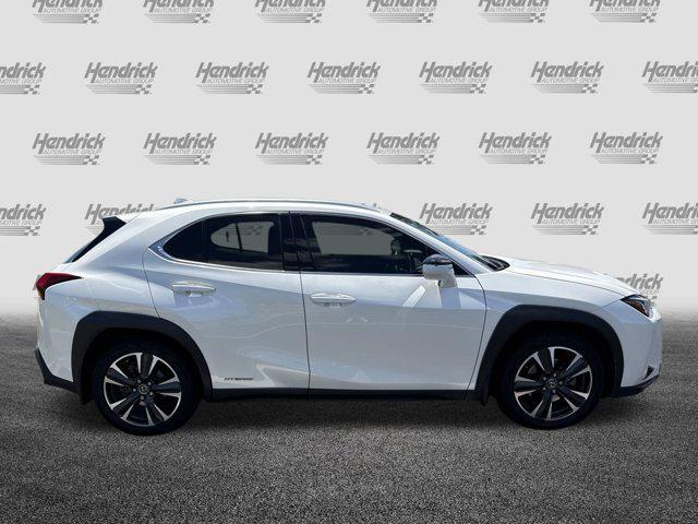 used 2021 Lexus UX 250h car, priced at $28,446