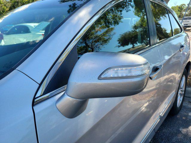 used 2015 Acura RDX car, priced at $8,777