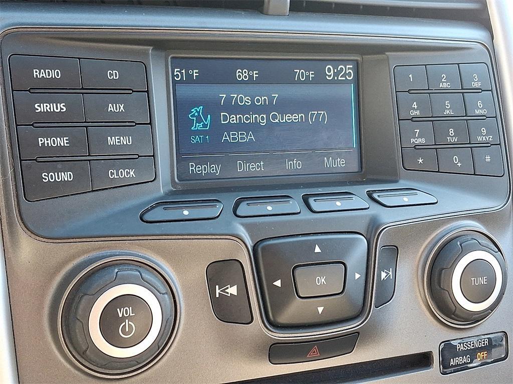 used 2014 Ford Edge car, priced at $10,000