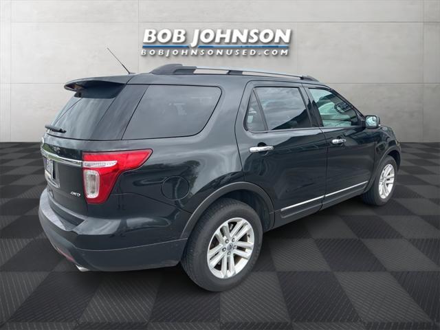 used 2015 Ford Explorer car, priced at $8,900