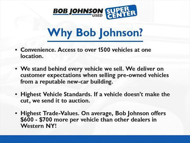 used 2020 Ford F-250 car, priced at $35,964