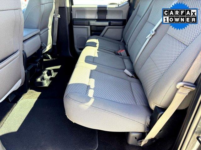 used 2018 Ford F-150 car, priced at $20,000