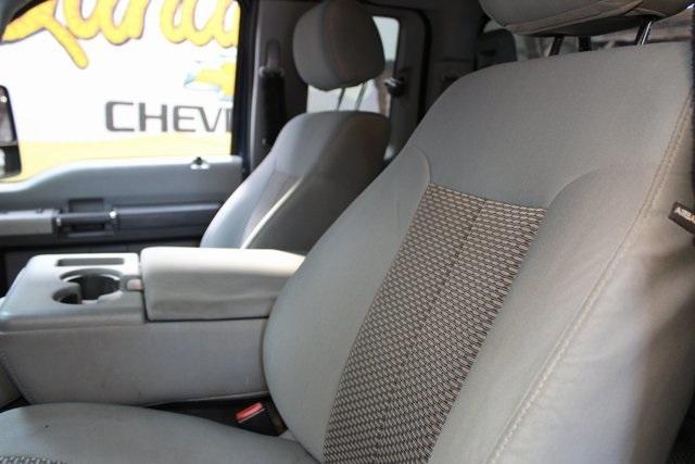 used 2015 Ford F-250 car, priced at $8,900
