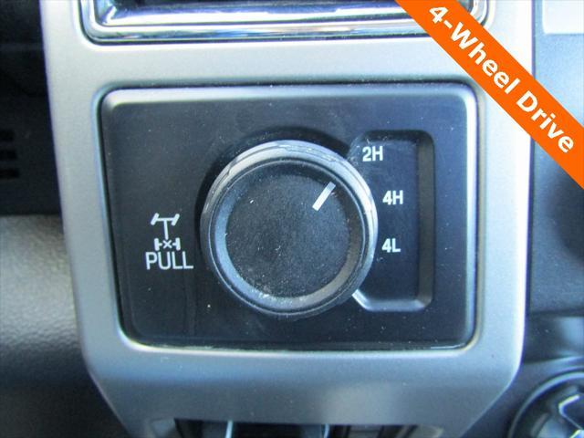 used 2021 Ford F-250 car, priced at $51,995