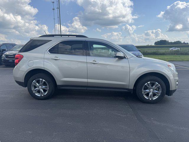 used 2015 Chevrolet Equinox car, priced at $7,000