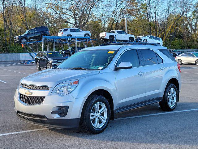used 2015 Chevrolet Equinox car, priced at $9,220