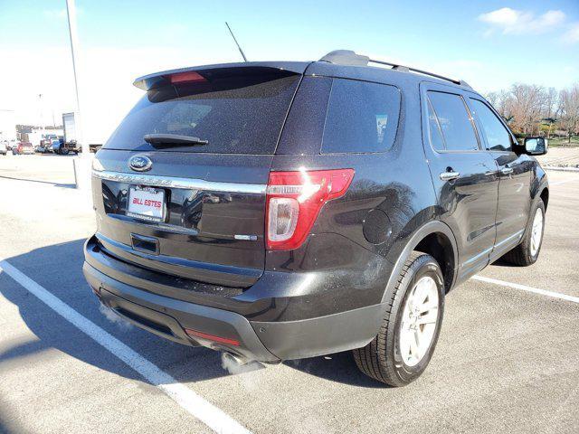 used 2015 Ford Explorer car, priced at $6,500